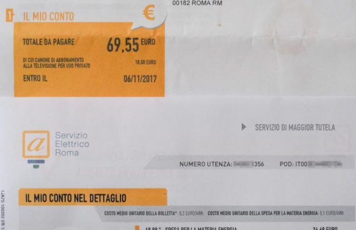 Bonus Elettrico Con La 104: Con Un Documento Ancora Più Sconti