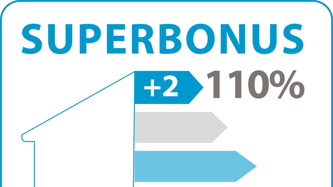 SuperBonus sconto in fattura